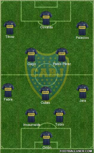 Boca Juniors Formation 2016
