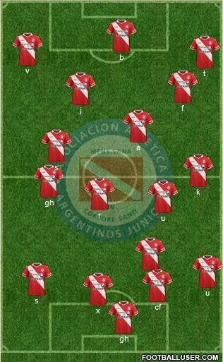 Argentinos Juniors Formation 2016
