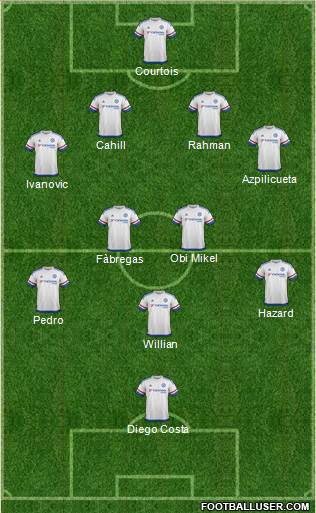 Chelsea Formation 2016
