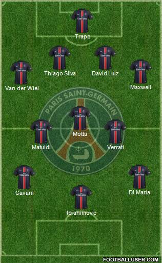 Paris Saint-Germain Formation 2016