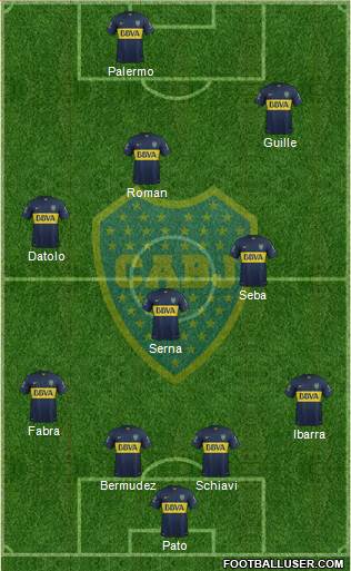 Boca Juniors Formation 2016