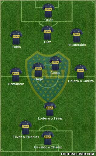 Boca Juniors Formation 2016