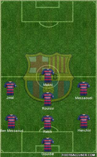 F.C. Barcelona Formation 2016