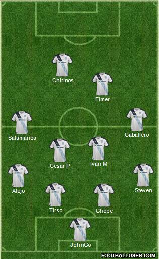 Dundee Formation 2016