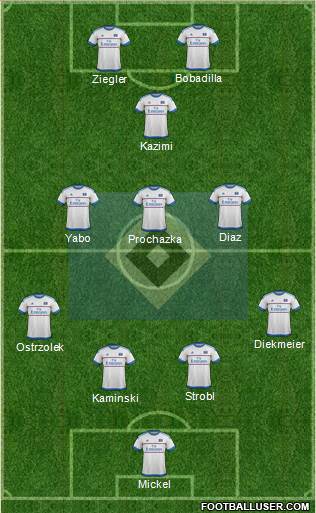 Hamburger SV Formation 2016