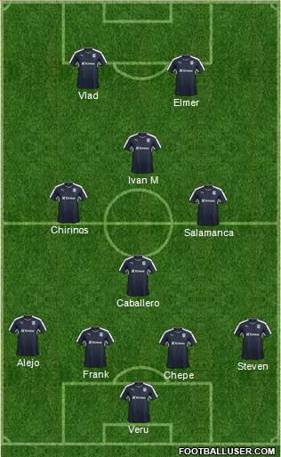 Dundee Formation 2016