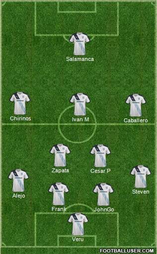 Dundee Formation 2016