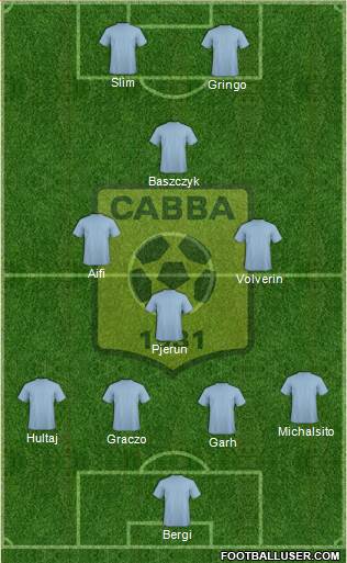 Chabab Ahly Bordj Bou Arréridj Formation 2016