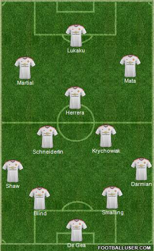 Manchester United Formation 2016