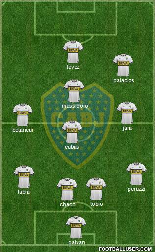 Boca Juniors Formation 2016