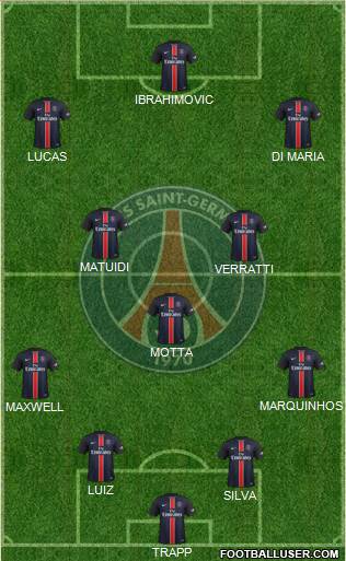 Paris Saint-Germain Formation 2016
