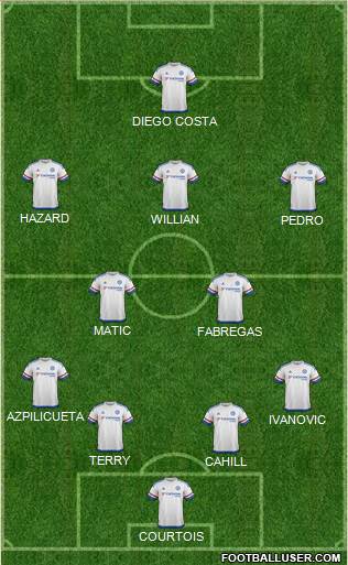Chelsea Formation 2016