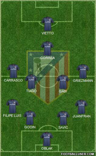C. Atlético Madrid S.A.D. Formation 2016