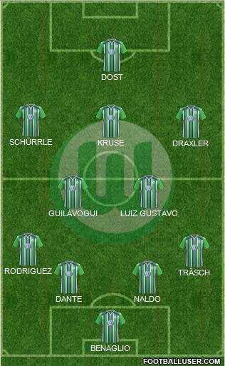 VfL Wolfsburg Formation 2016
