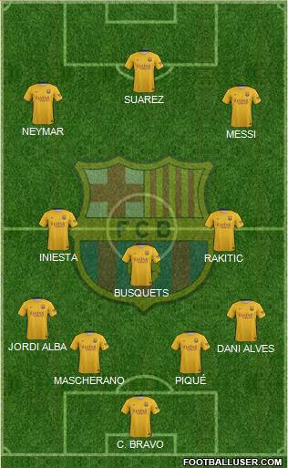 F.C. Barcelona Formation 2016