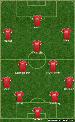 Manchester United Formation 2016