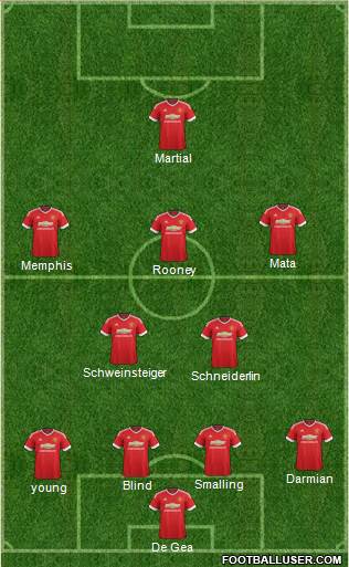 Manchester United Formation 2016