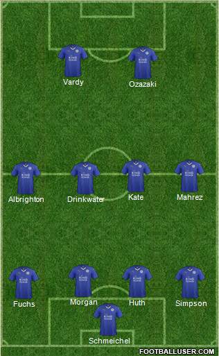Leicester City Formation 2016