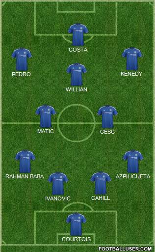 Chelsea Formation 2016