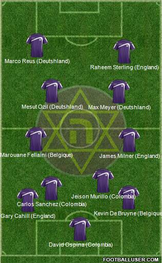 Hakoah Maccabi Amidar Ramat-Gan Formation 2016