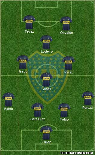 Boca Juniors Formation 2016