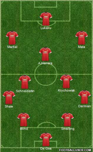 Manchester United Formation 2016