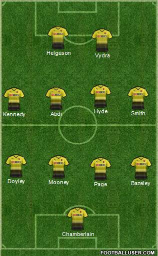 Watford Formation 2016