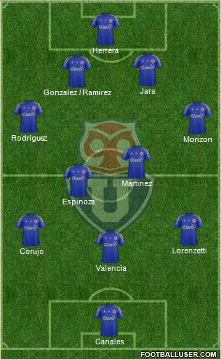 CF Universidad de Chile Formation 2016