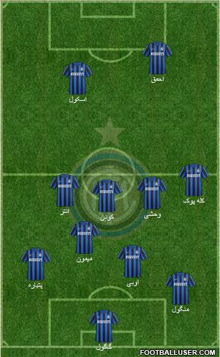 F.C. Internazionale Formation 2016