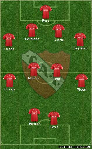 Independiente Formation 2016