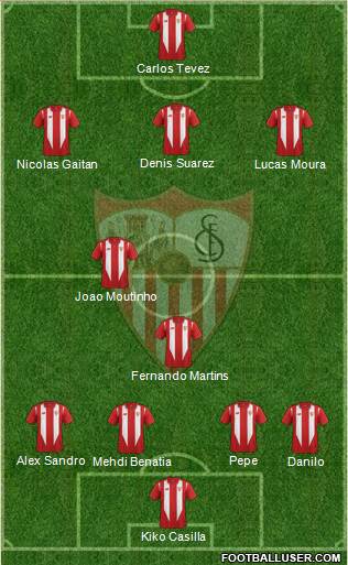Sevilla F.C., S.A.D. Formation 2016
