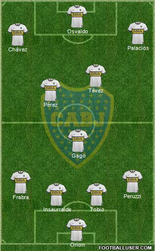 Boca Juniors Formation 2016