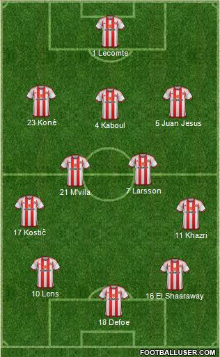 Sunderland Formation 2016