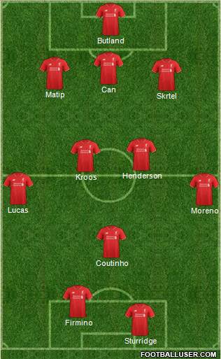 Liverpool Formation 2016