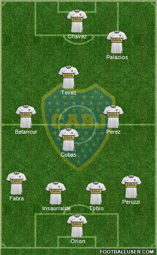 Boca Juniors Formation 2016