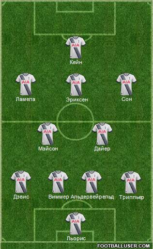 Tottenham Hotspur Formation 2016