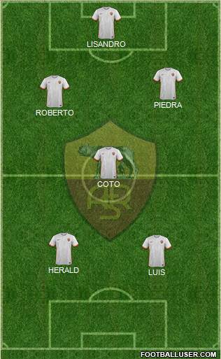 AS Roma Formation 2016