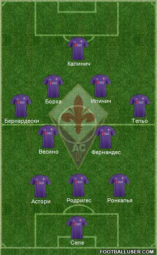 Fiorentina Formation 2016
