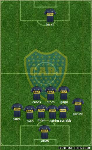 Boca Juniors Formation 2016