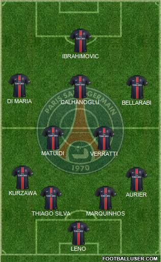 Paris Saint-Germain Formation 2016