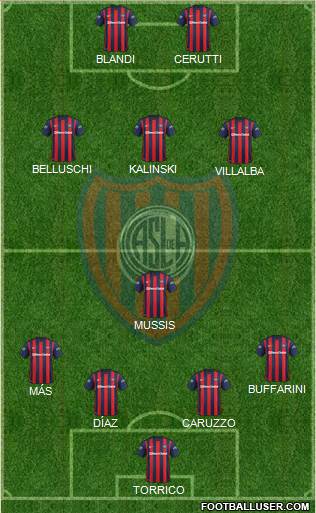 San Lorenzo de Almagro Formation 2016