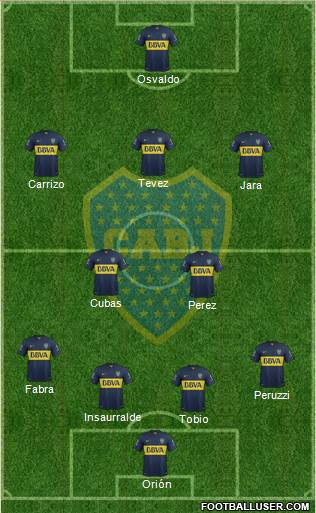 Boca Juniors Formation 2016
