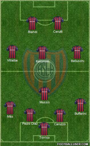 San Lorenzo de Almagro Formation 2016