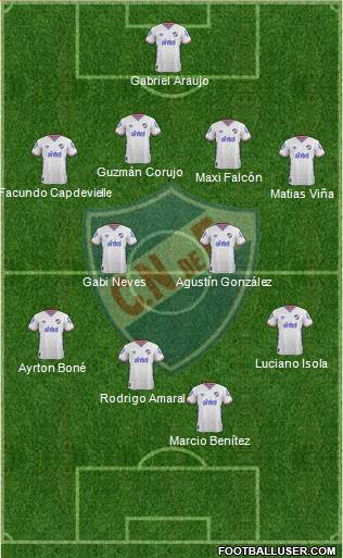 Club Nacional de Football Formation 2016