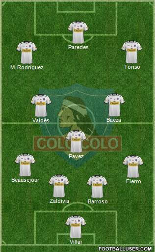 CSD Colo Colo Formation 2016
