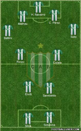 Banfield Formation 2016