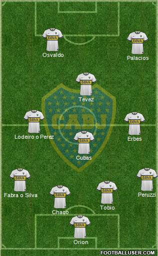 Boca Juniors Formation 2016