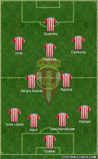 Real Sporting S.A.D. Formation 2016