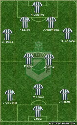 CDC Atlético Nacional Formation 2016