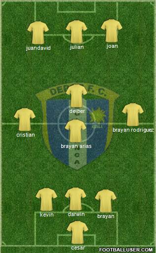 C Depor FC Formation 2016